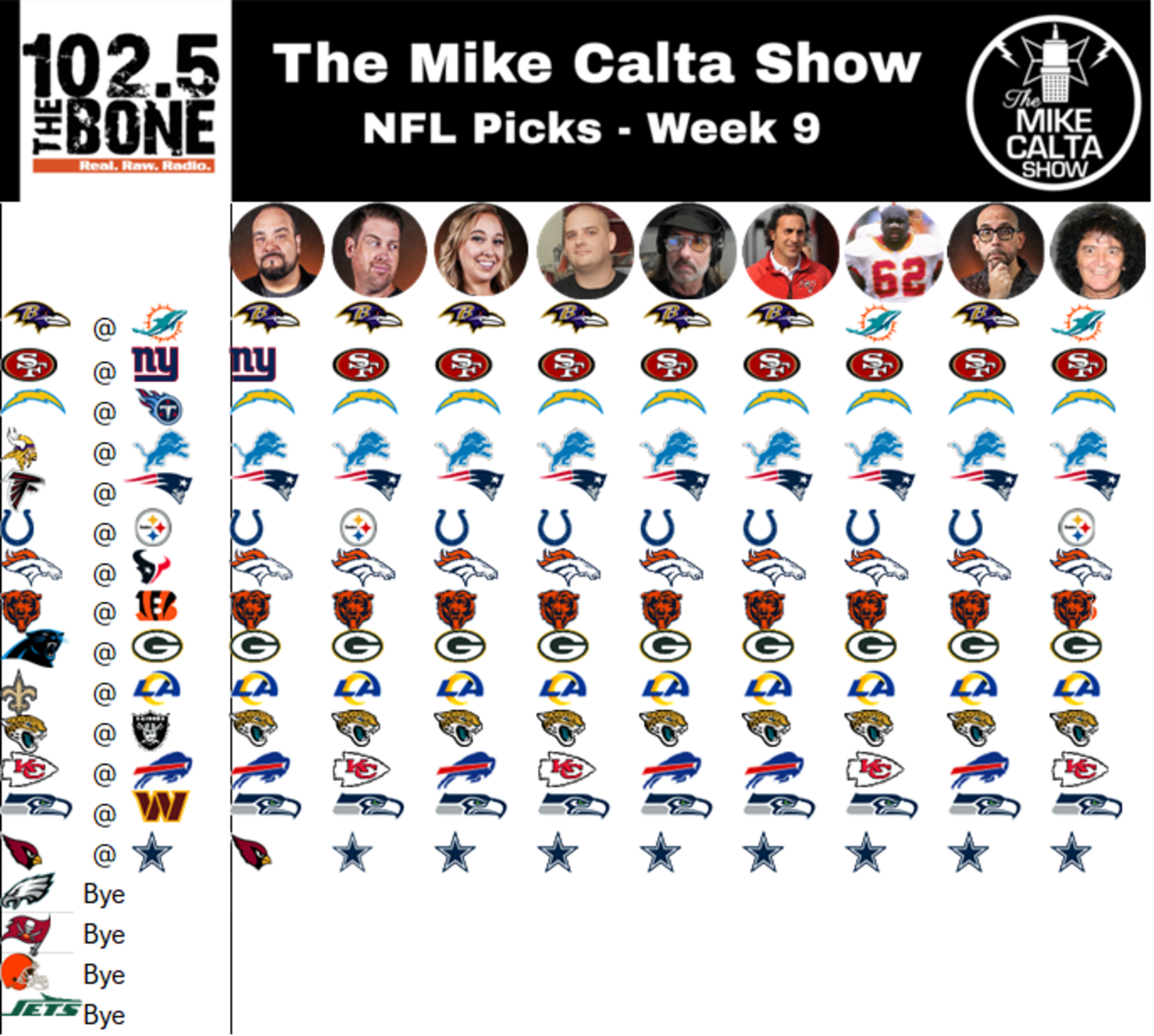 WHPT 102.5 The Bone The Mike Calta Show NFL week 9 picks
